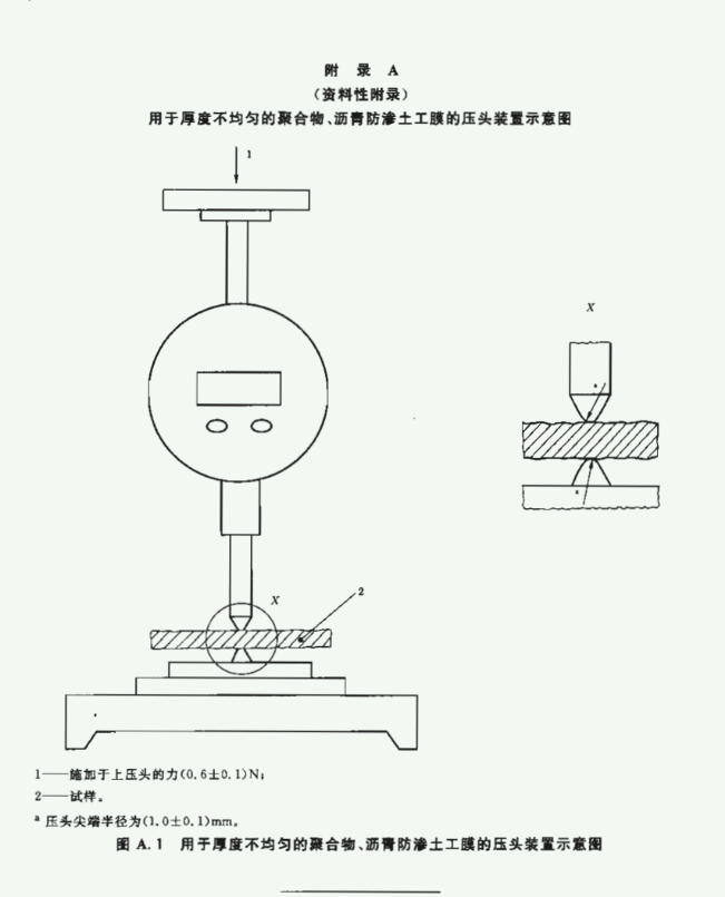 土工膜糙面厚度仪.png